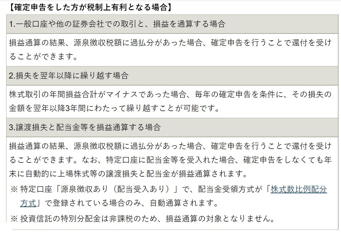 f:id:fukachuu19:20211013082527j:plain