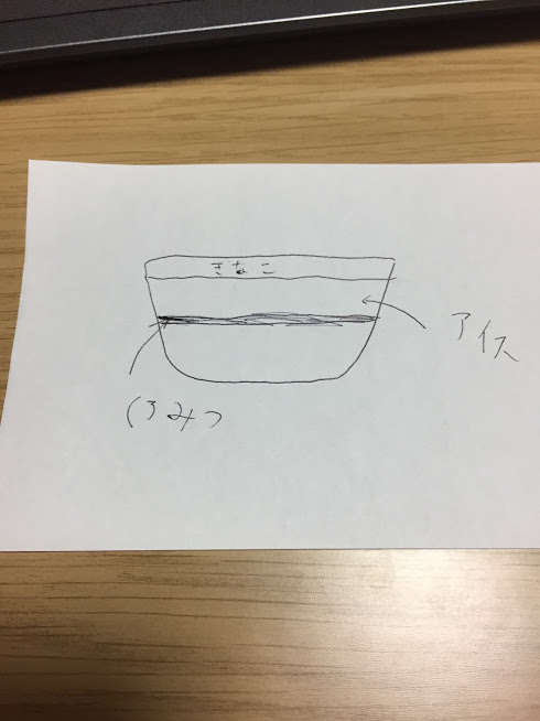 f:id:fukai19930806347:20170228194521p:plain