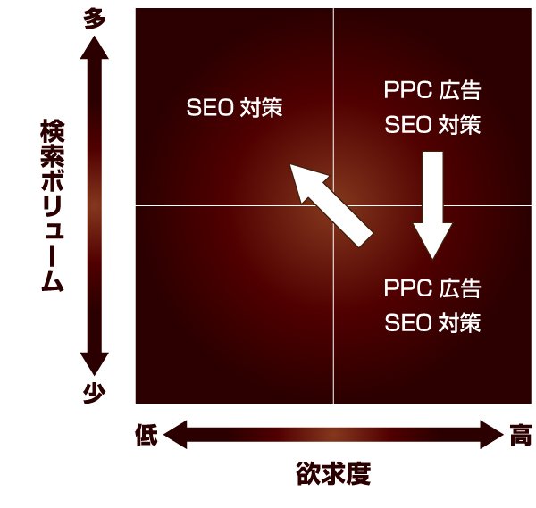 f:id:fukaihanashi:20140129142042j:plain