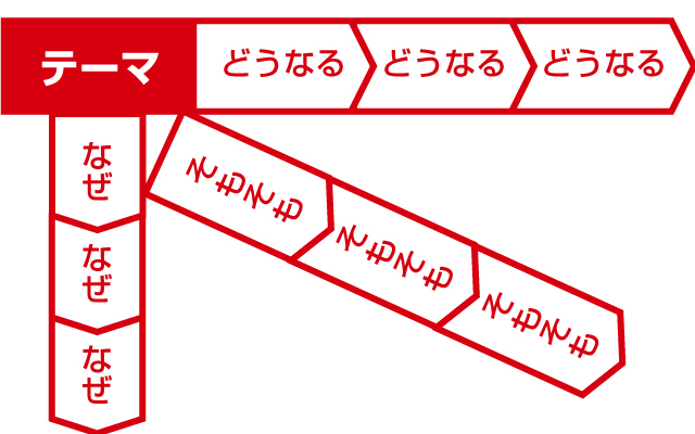 f:id:fukaihanashi:20160908153319j:plain