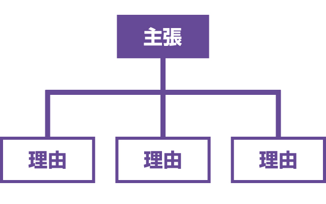 f:id:fukaihanashi:20160909115900j:plain