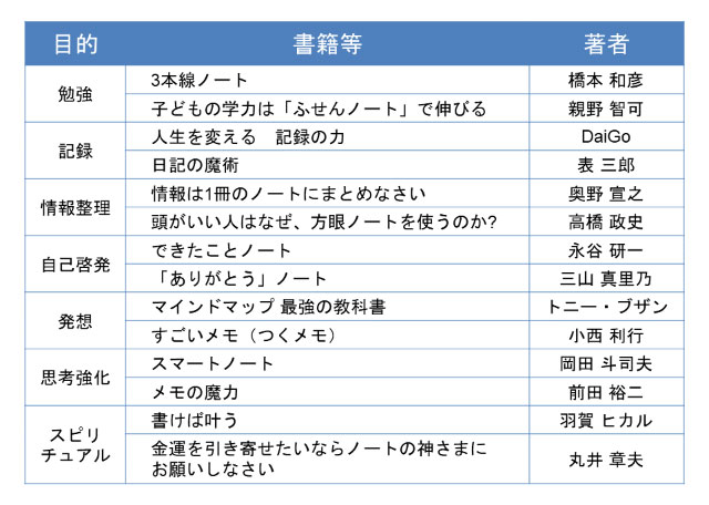 f:id:fukaihanashi:20220202094736j:plain