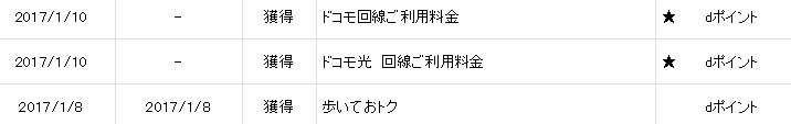 f:id:fukasho39:20170127151641j:plain f:id:fukasho39:20170127151641j:plain