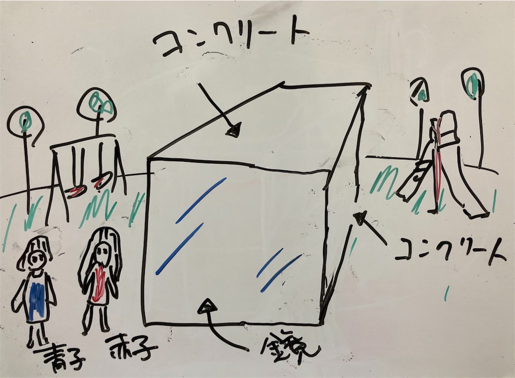 f:id:fukaumimixschool:20180215170037j:image