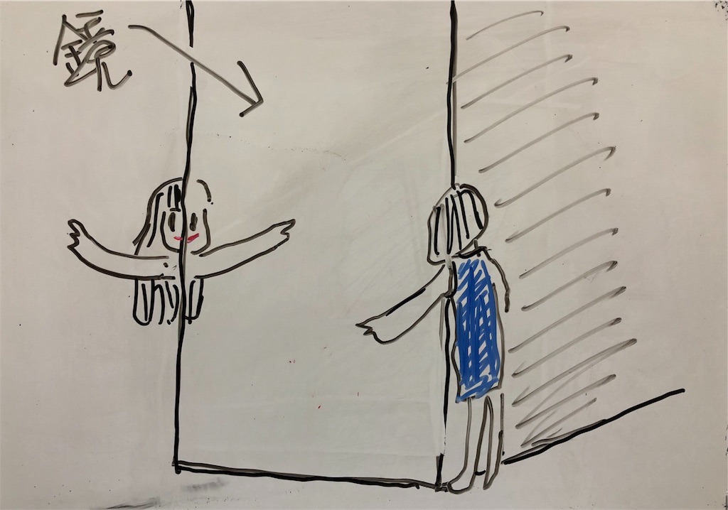 f:id:fukaumimixschool:20180215170058j:image