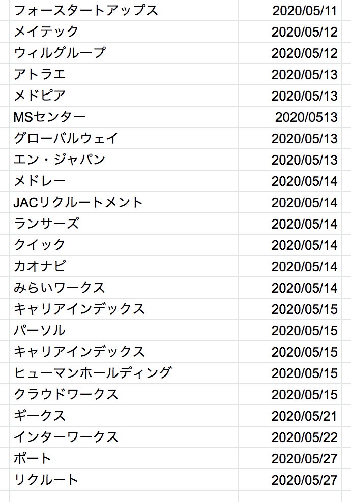 f:id:fukaya-a:20200516163613p:plain