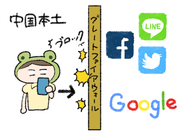 f:id:fukayan0628:20180901164304j:plain f:id:fukayan0628:20180901164304j:plain