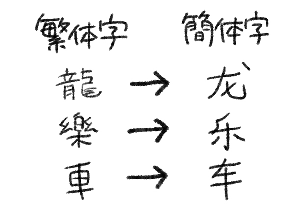 f:id:fukayan0628:20180901164835j:plain f:id:fukayan0628:20180901164835j:plain