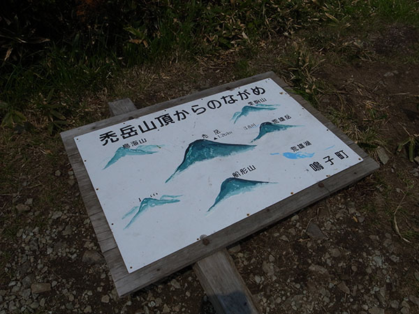 山頂からのながめ看板