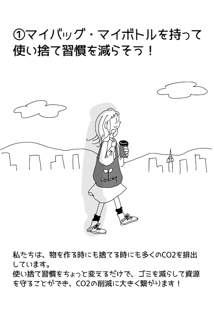 f:id:fuki-bee-stripes:20200219101918p:image