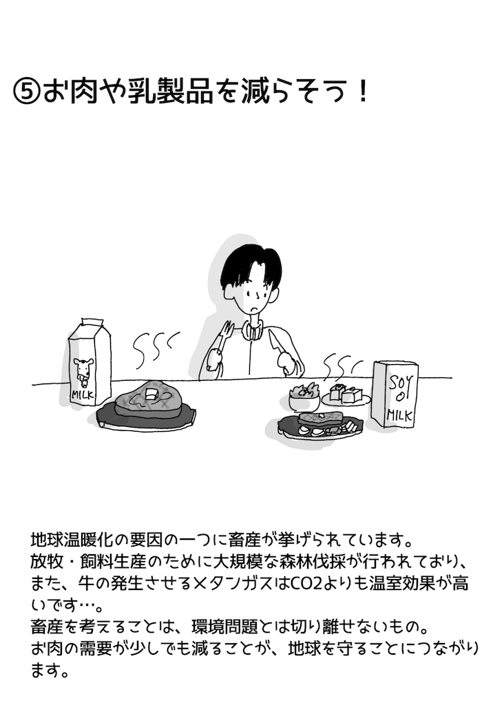 f:id:fuki-bee-stripes:20200219101958p:image