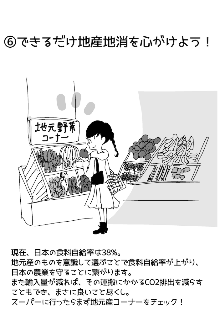 f:id:fuki-bee-stripes:20200219102005p:image