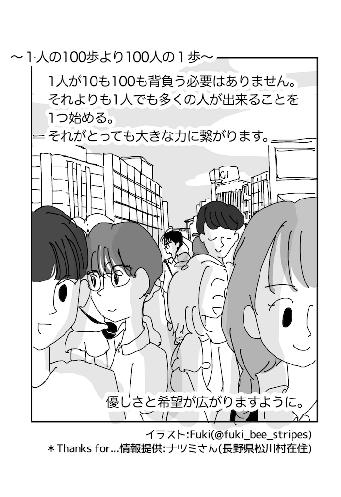 f:id:fuki-bee-stripes:20200219102115p:image