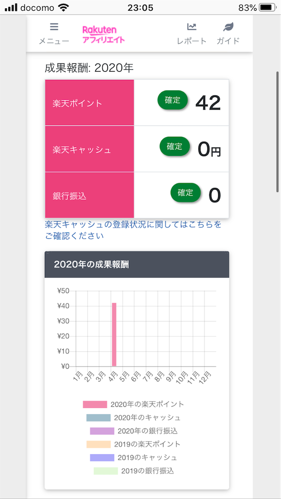 f:id:fuki-bee-stripes:20200524230539p:image