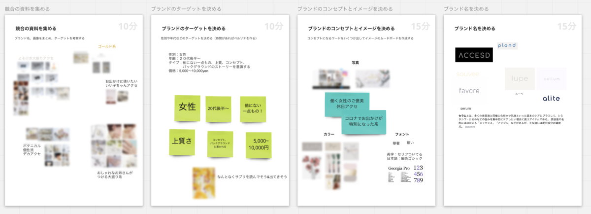 f:id:fukiworks:20210401154206p:plain