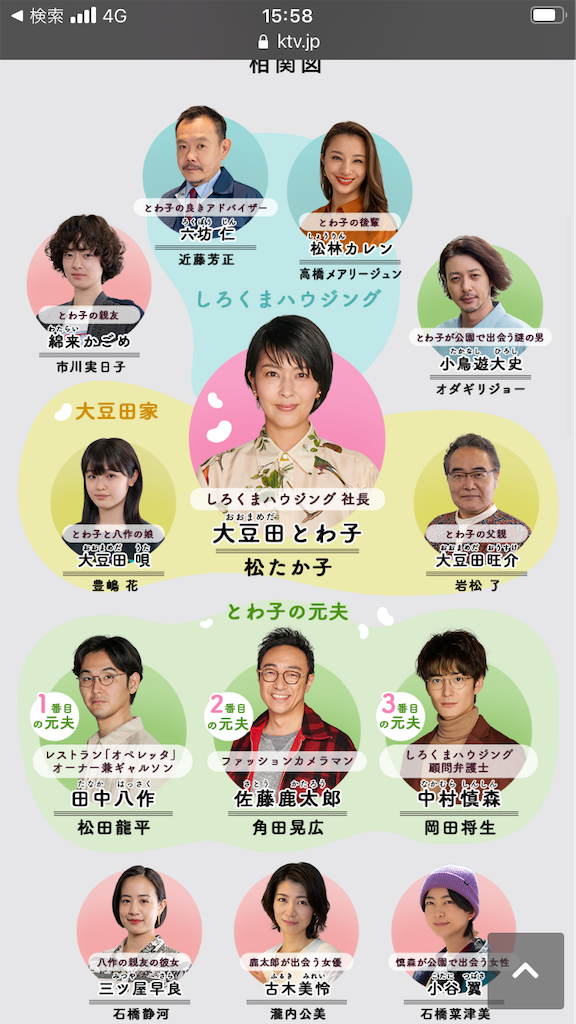 f:id:fukkareen:20210614003015p:image