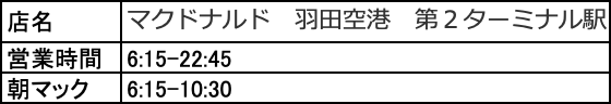 HND 2nd Terminal Mcdonald