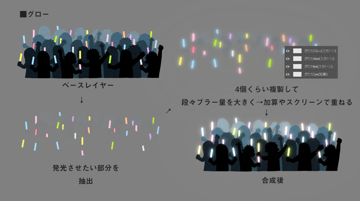 f:id:fukkunmania:20210906232126p:plain