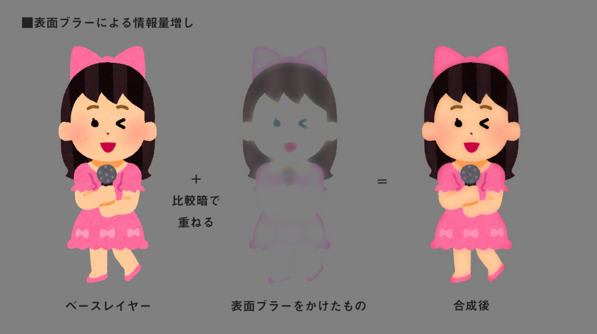 f:id:fukkunmania:20210906232136p:plain