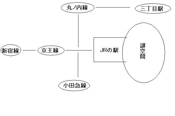 f:id:fuktommy:20080704093443g:image