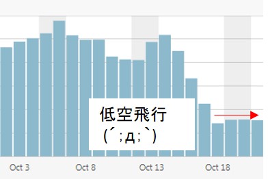 f:id:fuku-fukurou:20191024103008j:plain f:id:fuku-fukurou:20191024103008j:plain
