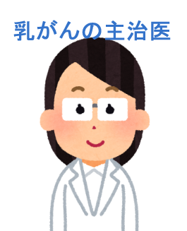 f:id:fuku-mimi:20190713070401p:plain