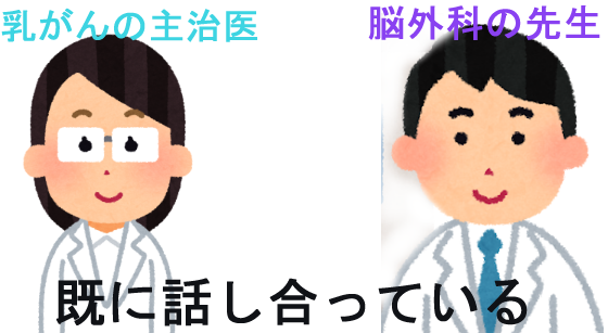 f:id:fuku-mimi:20190713070640p:plain
