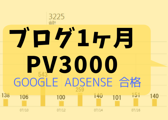 f:id:fuku-mimi:20190718134835p:plain