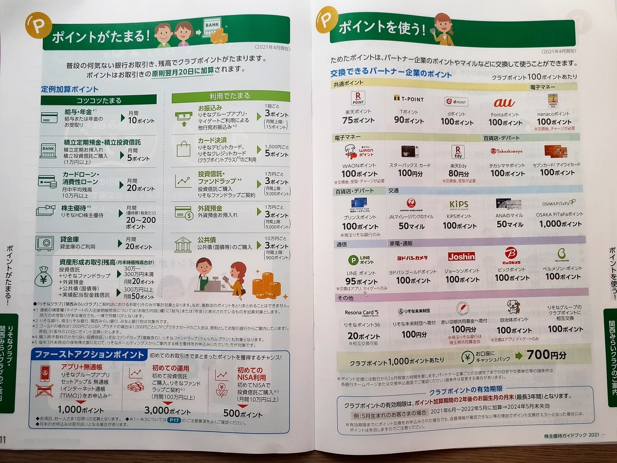 f:id:fuku1224214:20210620114139j:plain