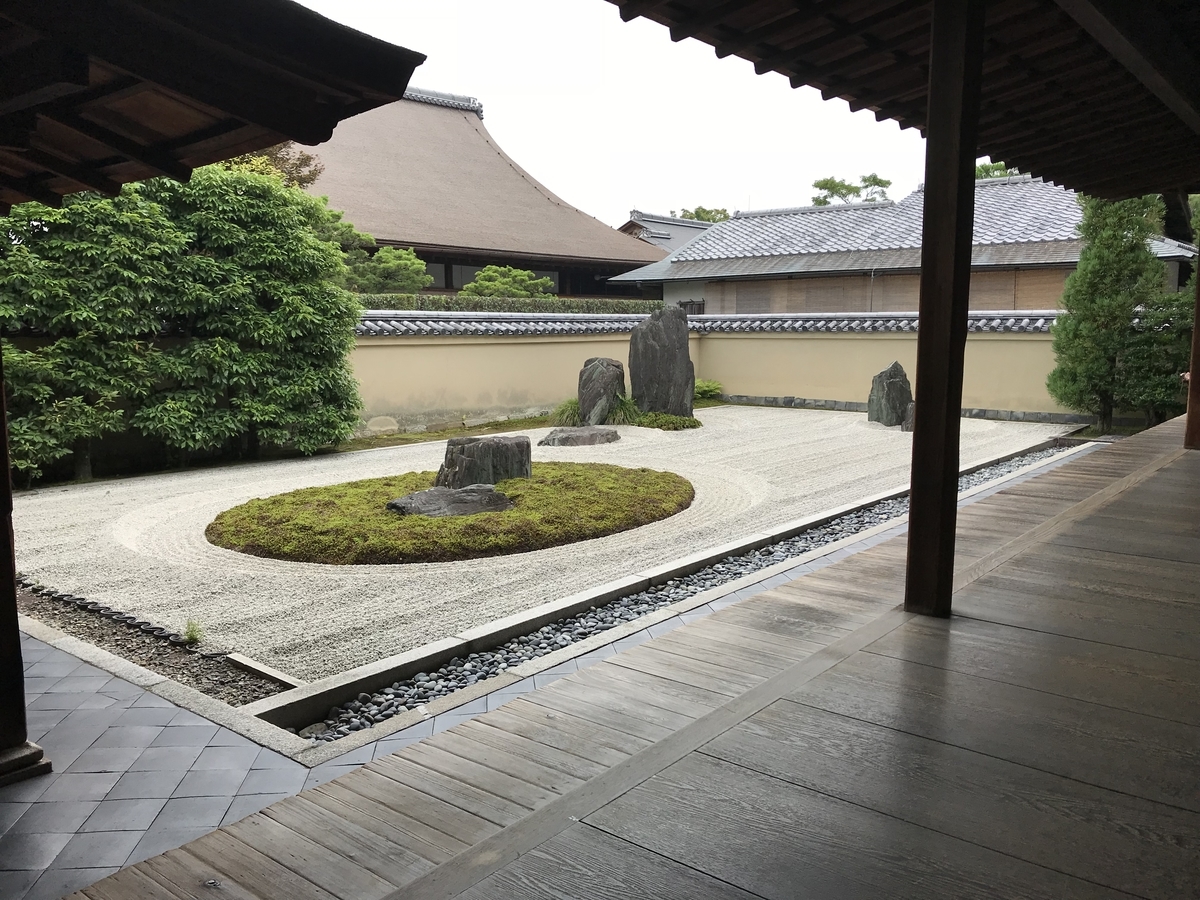 f:id:fukubato:20190714172003j:plain