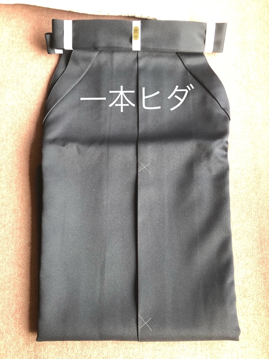 f:id:fukublo88:20191006012316j:plain f:id:fukublo88:20191006012316j:plain