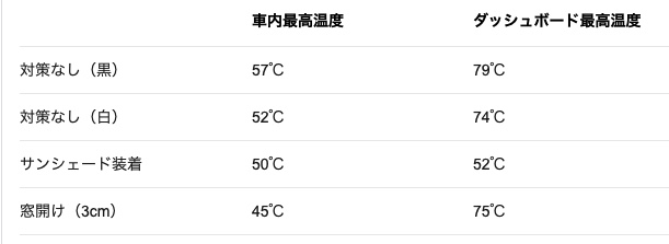 f:id:fukublo88:20191006140908j:plain f:id:fukublo88:20191006140908j:plain