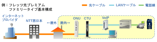 f:id:fukubuggy:20160122153144g:plain