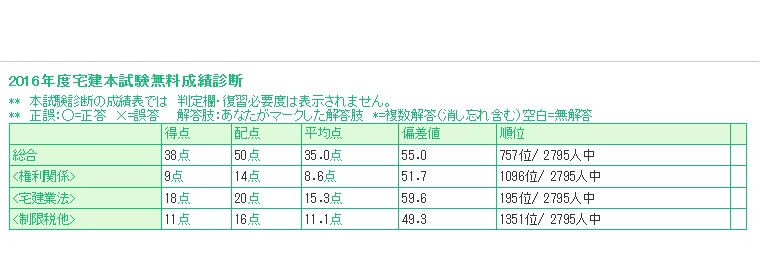 f:id:fukubuggy:20170330153901j:plain