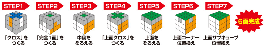 f:id:fukubuggy:20170407094551p:plain