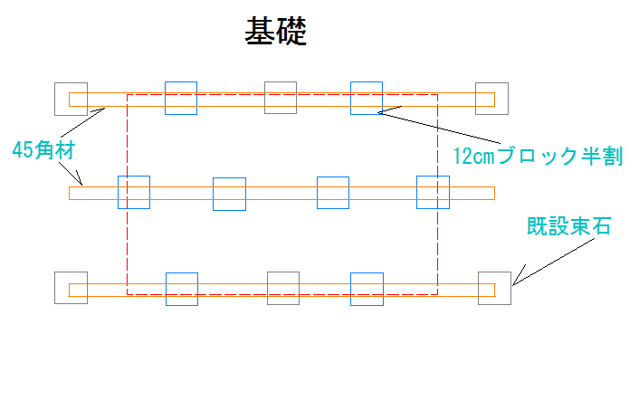 f:id:fukubuggy:20180506222633p:plain