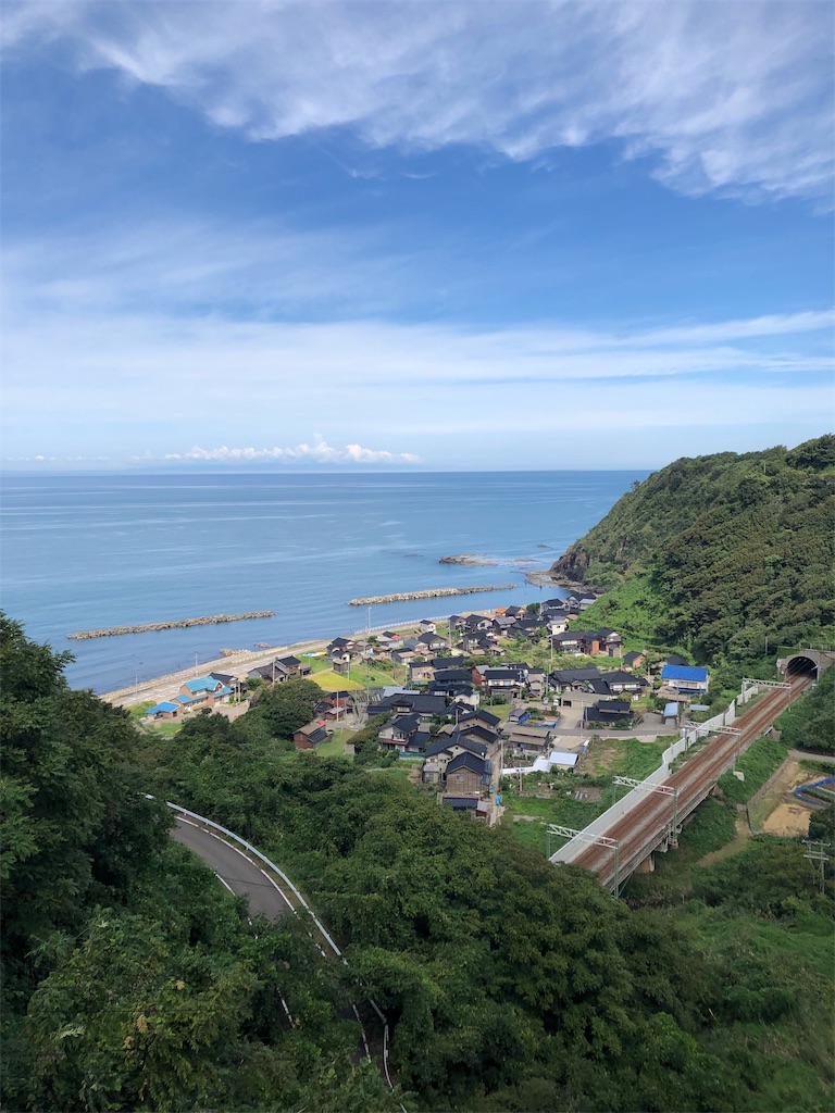 f:id:fukuchihiromi:20190418190849j:image
