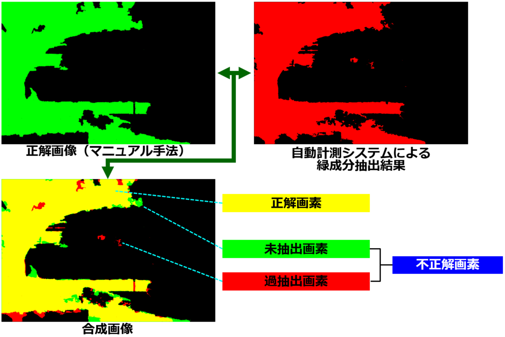 f:id:fukuda040416:20160629131732j:plain