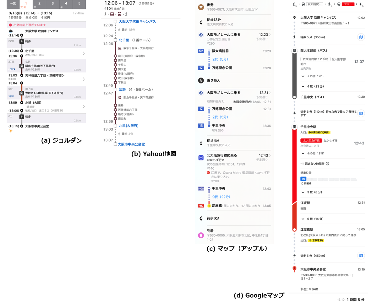 f:id:fukuda040416:20200325200937p:plain