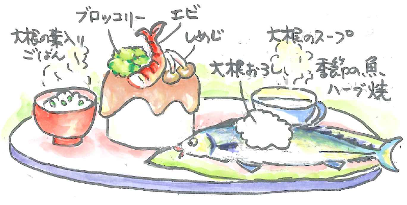 f:id:fukudori:20180901163551p:plain f:id:fukudori:20180901163551p:plain
