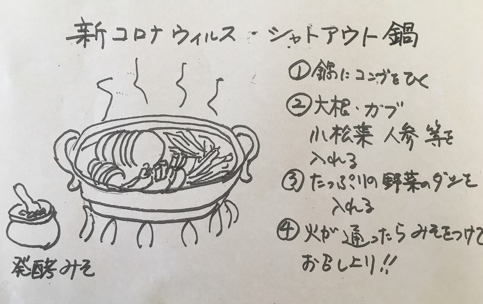 f:id:fukudori:20200219153646j:plain f:id:fukudori:20200219153646j:plain