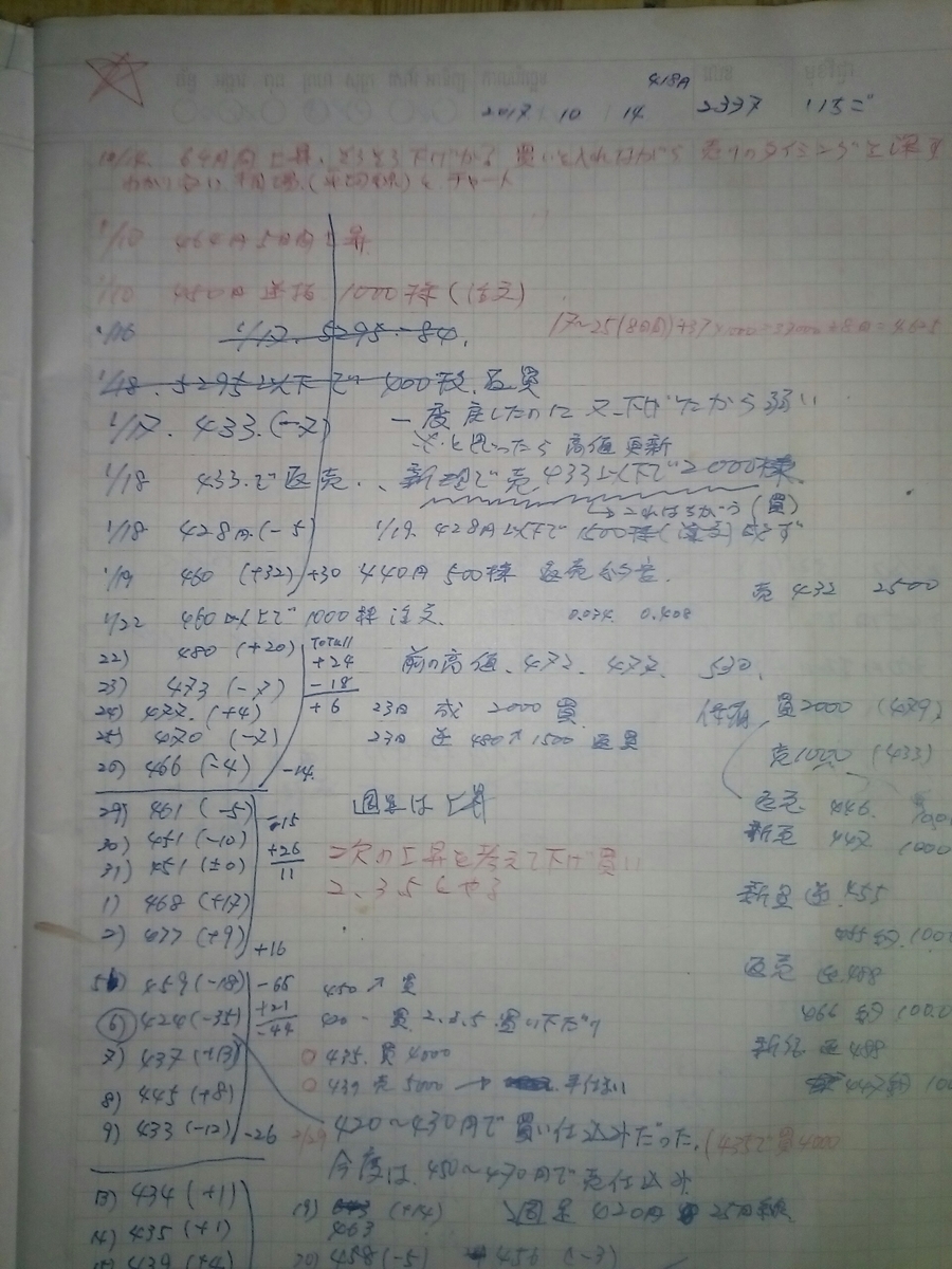 f:id:fukufuku813:20190529200127j:plain f:id:fukufuku813:20190529200127j:plain