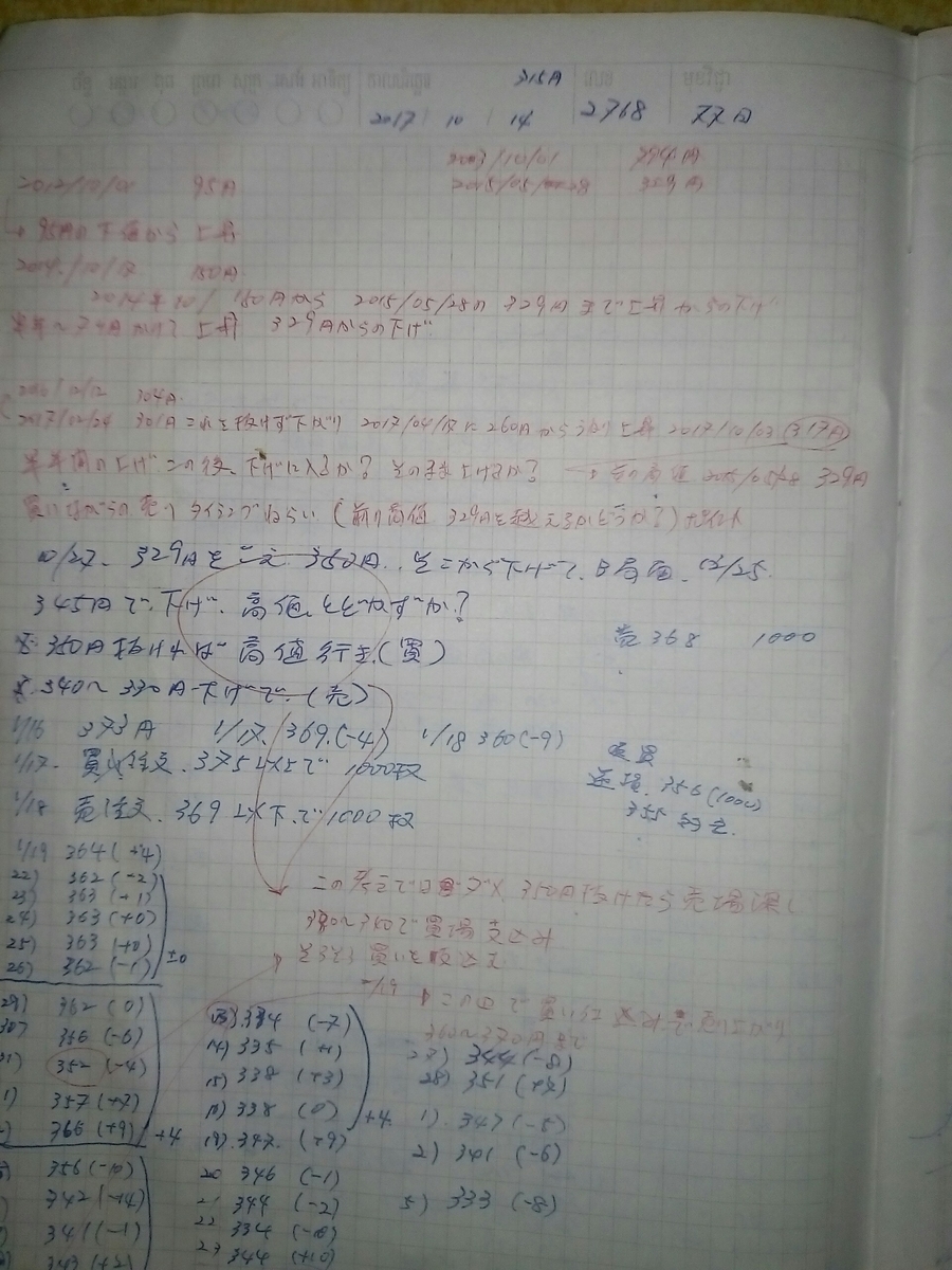 f:id:fukufuku813:20190529200324j:plain f:id:fukufuku813:20190529200324j:plain