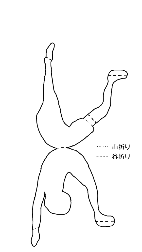 f:id:fukufukudo:20210825125746p:plain