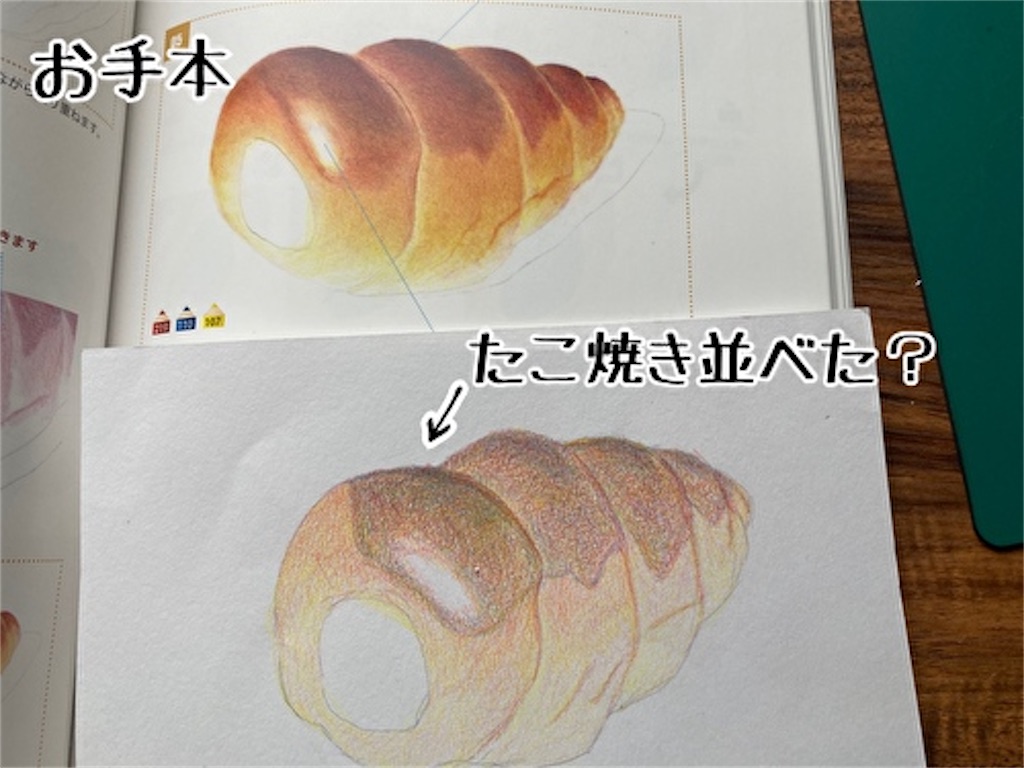 f:id:fukufukudo:20220413152209j:plain