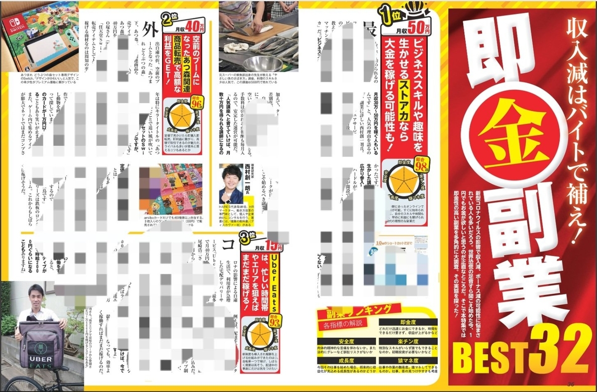f:id:fukugyou-academy:20200605014435j:plain f:id:fukugyou-academy:20200605014435j:plain
