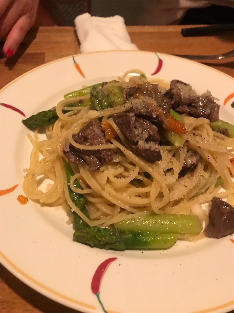 f:id:fukuhanny:20200224015246j:image