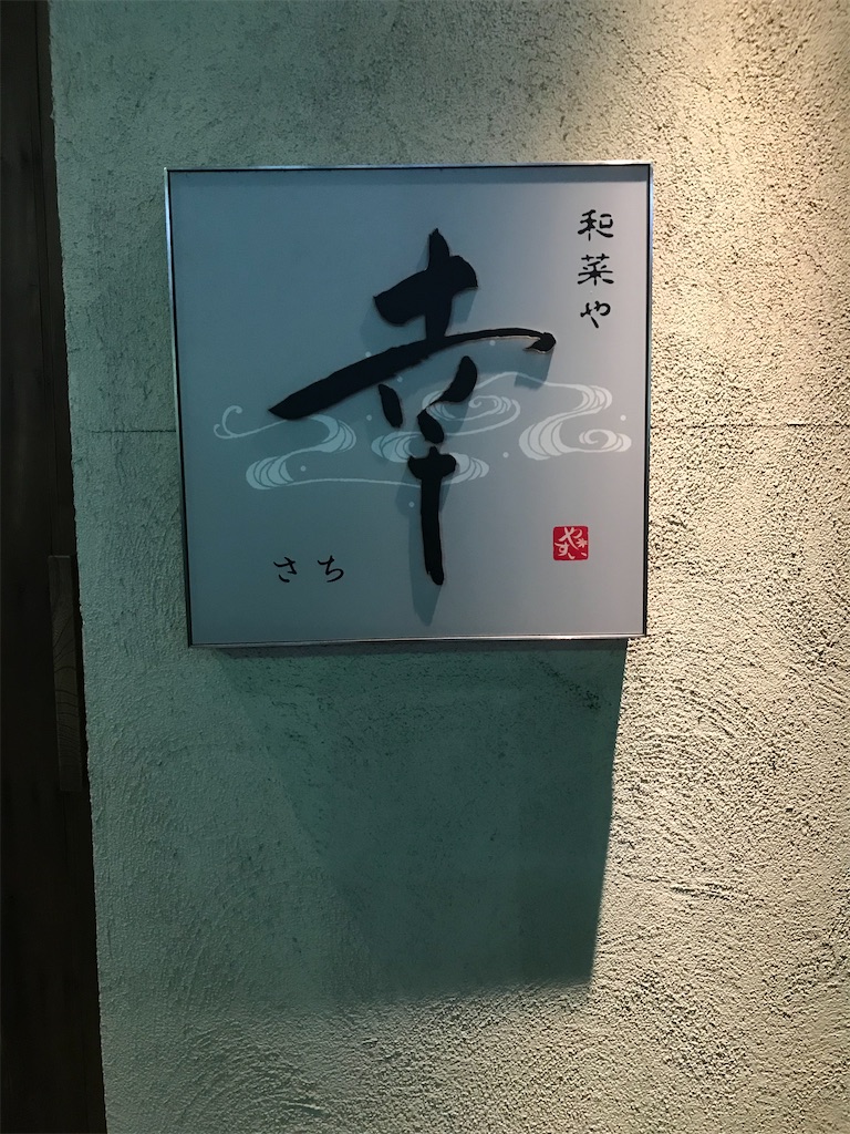 f:id:fukuhanny:20200923220459j:image