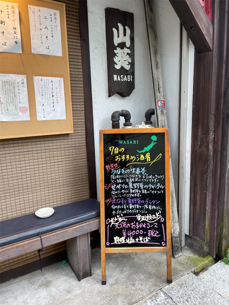 f:id:fukuhanny:20210725141225j:image