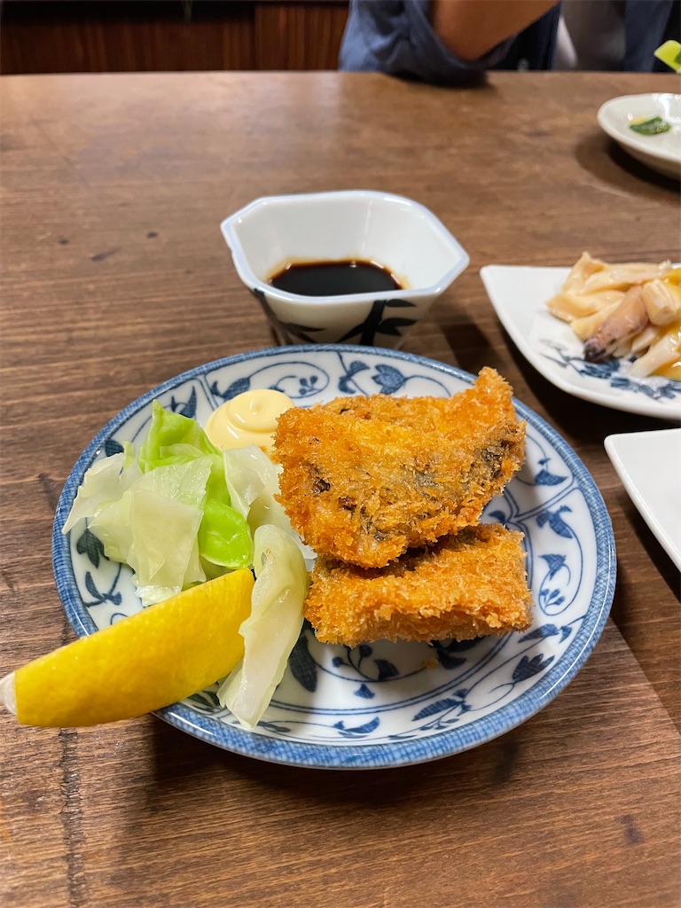f:id:fukuhanny:20210921203507j:image